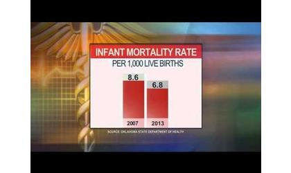 State’s infant mortality numbers down