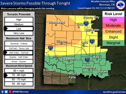 Severe weather possible through evening