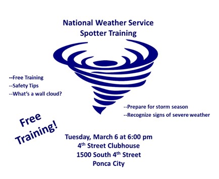 Spotter training set for March 6