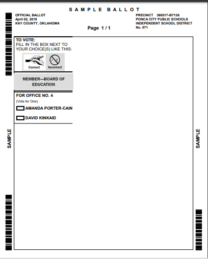 Ballot ready for April 2 Ponca City School Board election