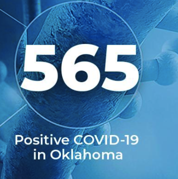 Oklahoma COVID-19: 565 cases, 23 deaths as of Tuesday