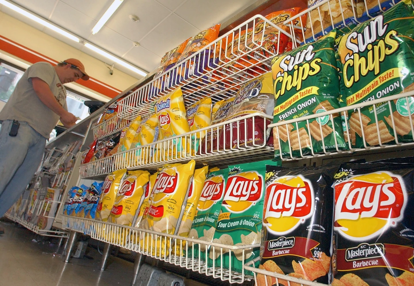 Ultraprocessed Foods are Everywhere. How Bad are They?